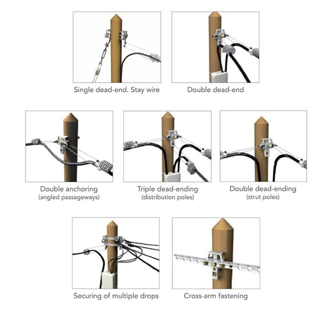 UPB Cable Anchoring Suspension Clamp Pole Bracket