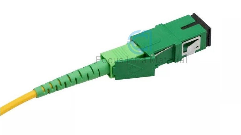 Fiber Optic Adapter SC APC Simplex Side Shutter