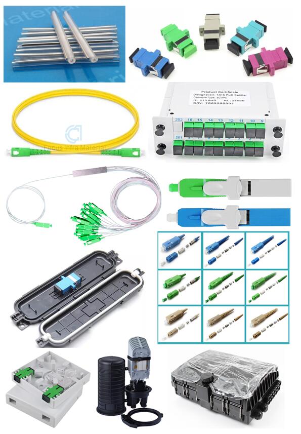 Chengdu Focus Infra Materials company