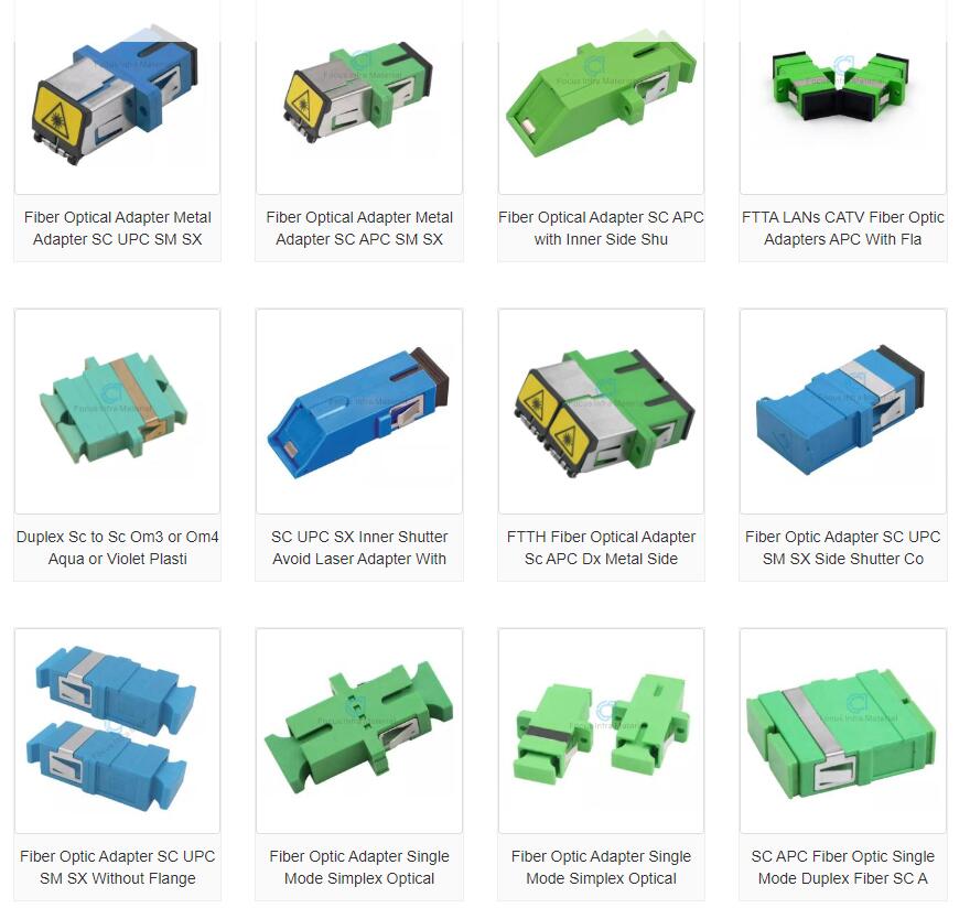 SC Fiber Optic Adapter